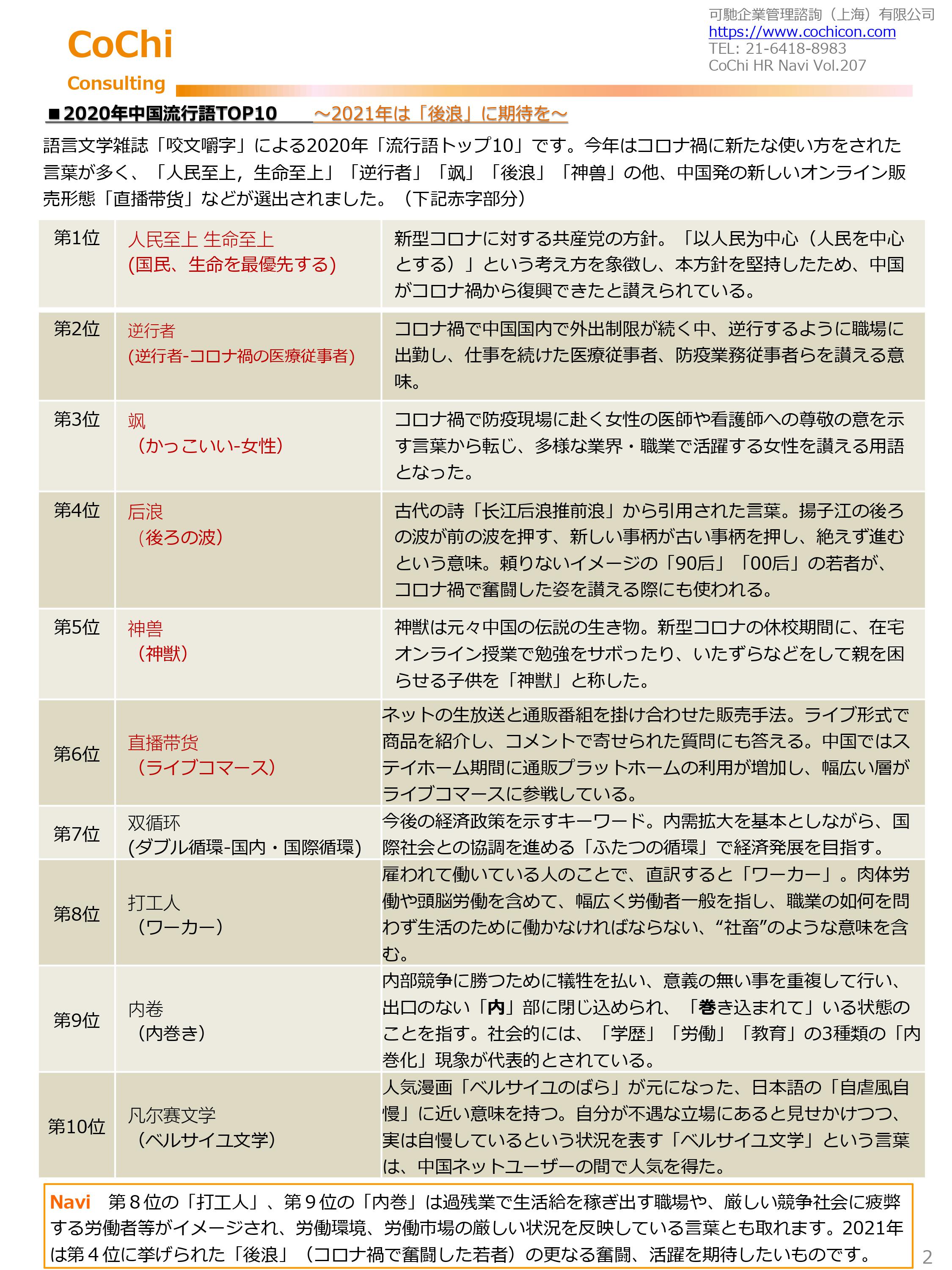 コチコンサルティング Cochi 企業様の 第二人事部 セミナー ニュース コチコンサルティング Cochi 企業様の 第二人事部 セミナー ニュース